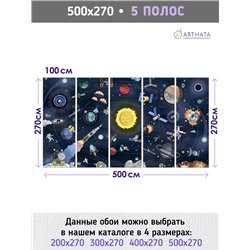 Фотообои солнечная система и космические станции 500х270