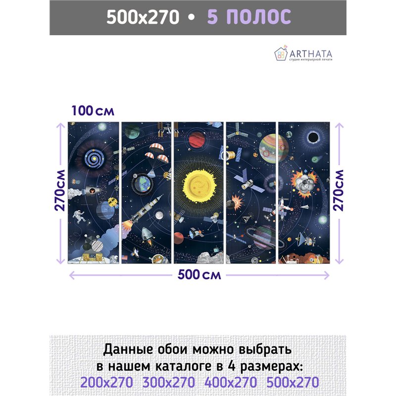 Фотообои солнечная система и космические станции 500х270