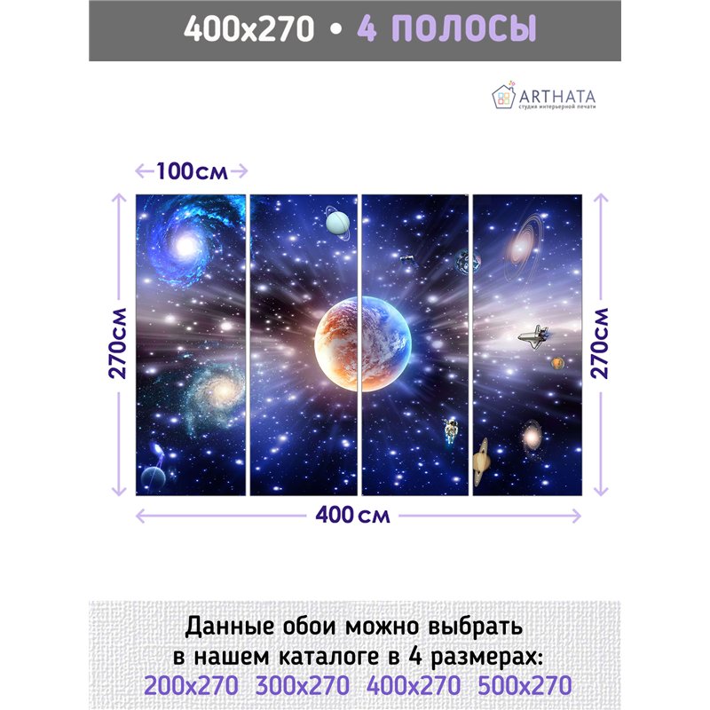 Фотообои космические тела в спальню моющиеся 400х270