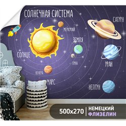 Фотообои солнечная система в зал флизелиновые 500х270