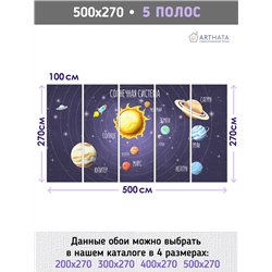Фотообои солнечная система в зал флизелиновые 500х270