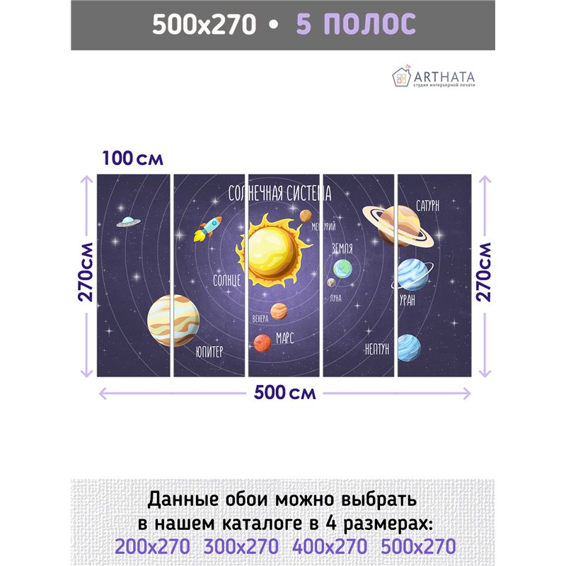 Фотообои солнечная система в зал флизелиновые 500х270