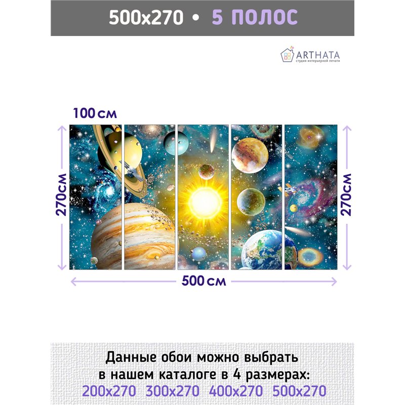 Фотообои космическая карта для коридора 500х270