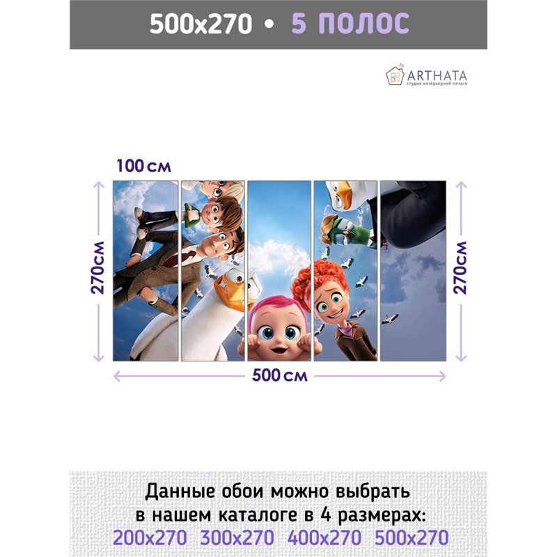 Фотообои в детскую 3д мультик главные герои 500x270