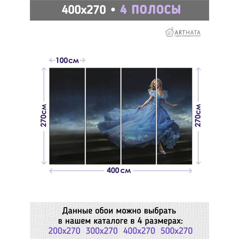 Фотообои детские фильм Золушка 400x270
