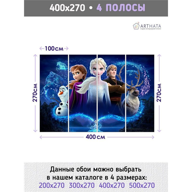 Фотообои детские герои мультика Forzen 400x270