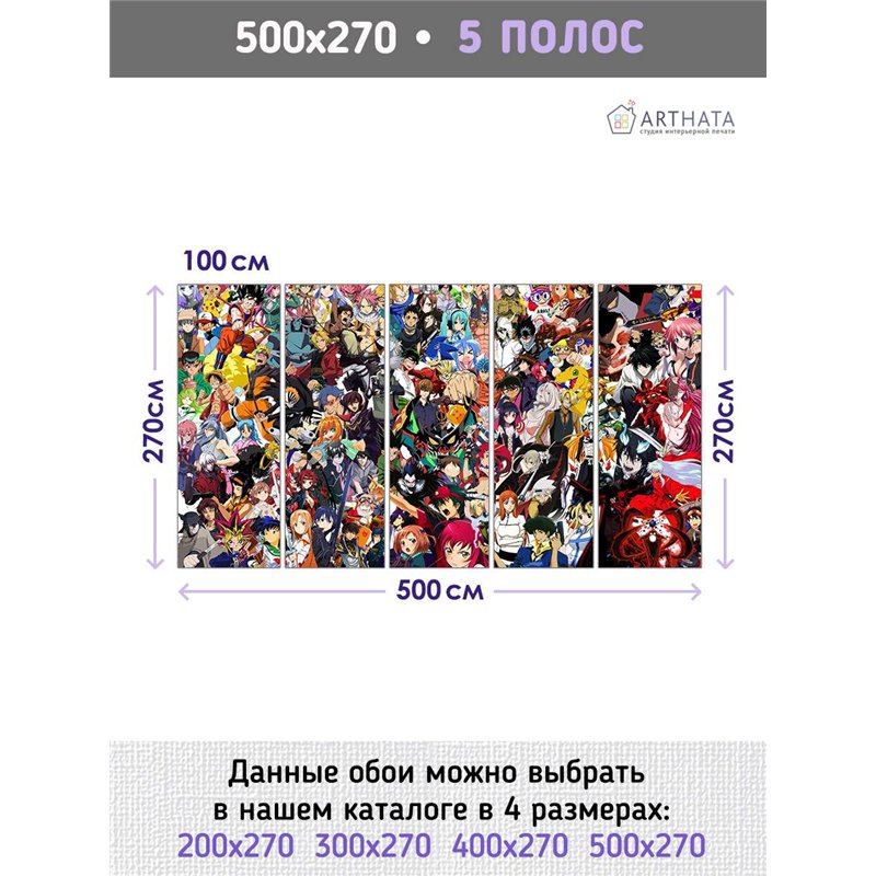 Фотообои в детскую персонажи аниме мультфильмов 500x270