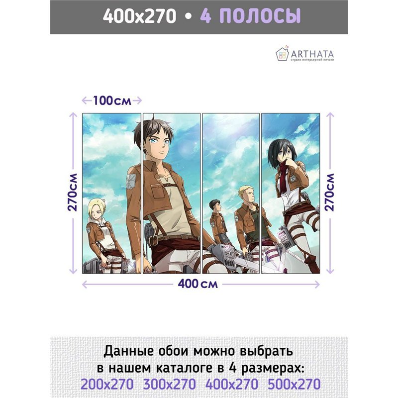 Фотообои детские Аниме персонажи 400x270