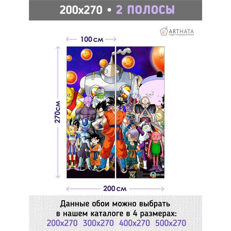 Фотообои на стену детские герои Аниме 200x270