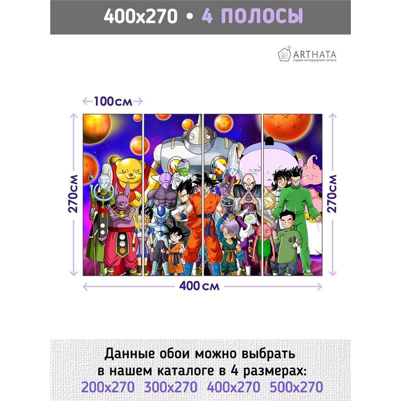 Фотообои детские Аниме персонажи 400x270