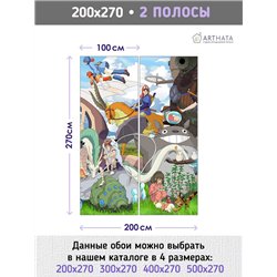 Фотообои на стену детские герои Аниме Миядзаки 200x270