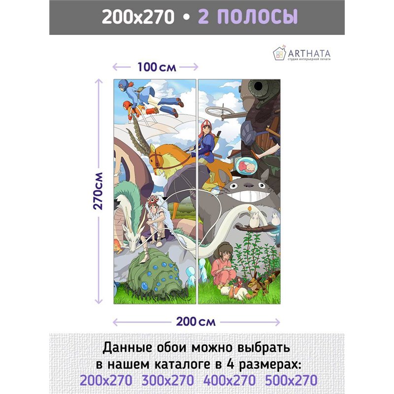 Фотообои на стену детские герои Аниме Миядзаки 200x270