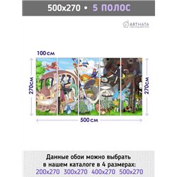 Фотообои в детскую Аниме 500x270