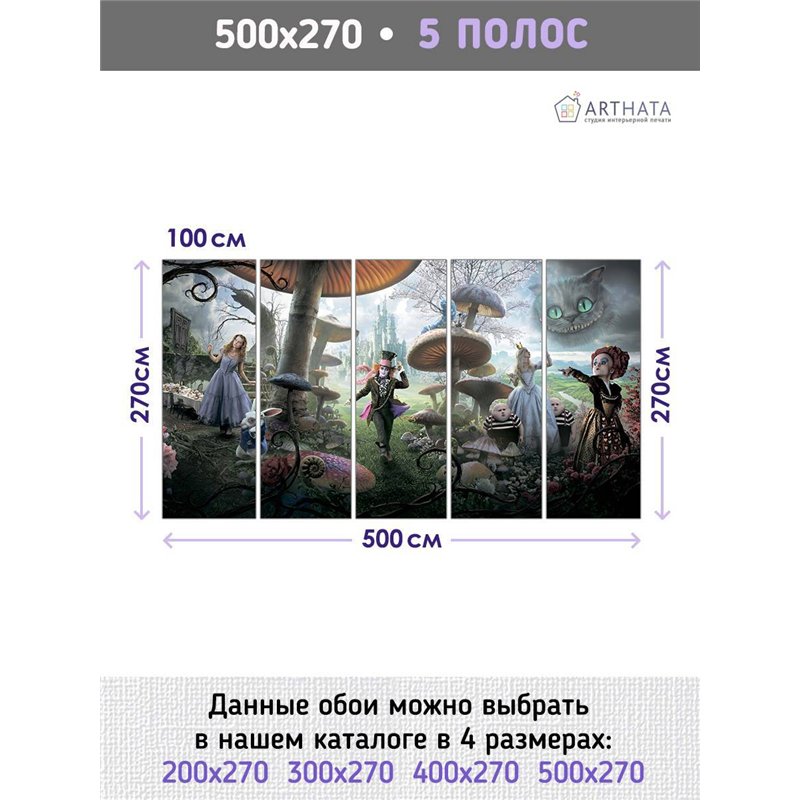 Фотообои в детскую Disney Алиса в стране чудес 500x270