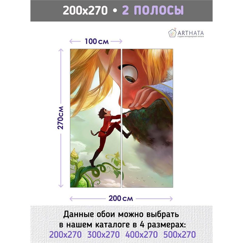 Фотообои на стену детские герои сказок 200x270