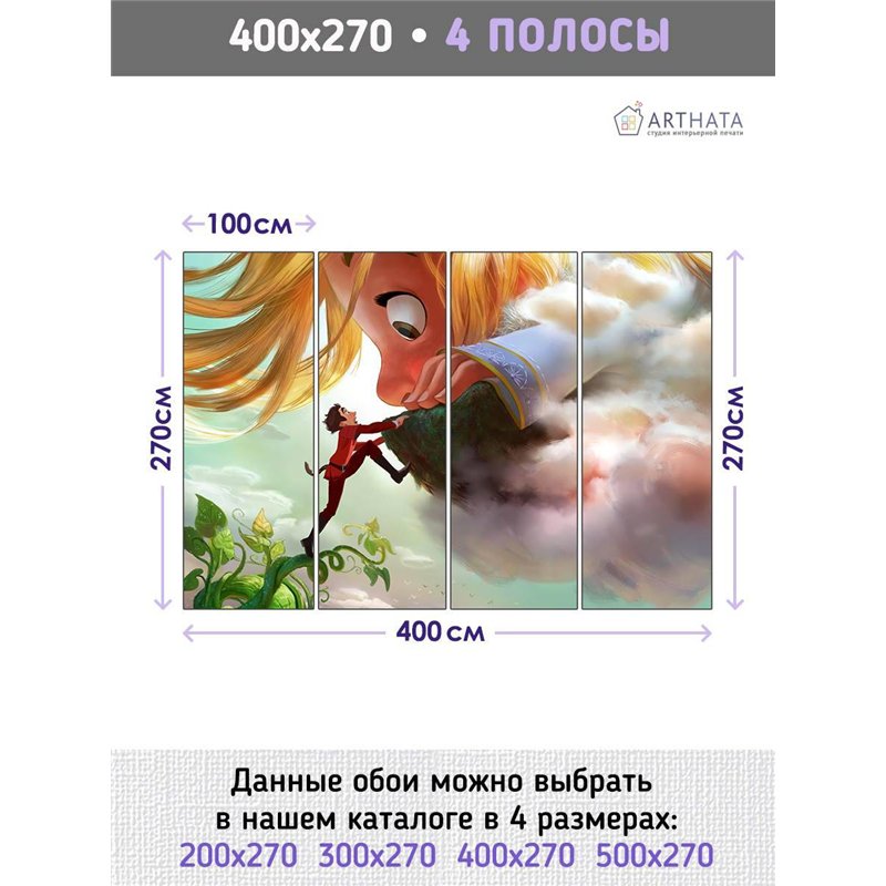 Фотообои детские персонажи мультика 400x270