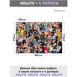 Фотообои детские Аниме персонажи 400x270