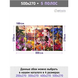 Фотообои в детскую аниме девочка 500x270
