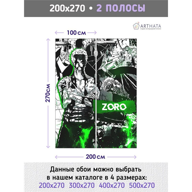 Фотообои на стену детские герои Аниме 200x270
