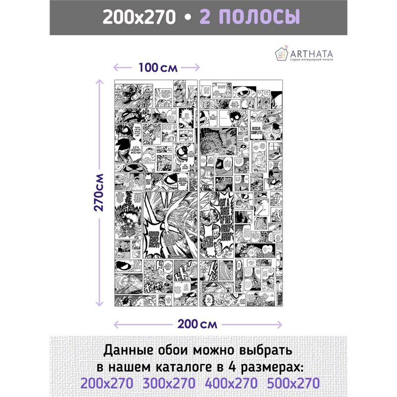 Фотообои для детской герои Аниме 200x270