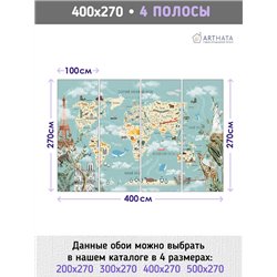 Фотообои на стену фреска арка. Обои для гостиной, для кухни, для спальни. Размер - 400x270 см