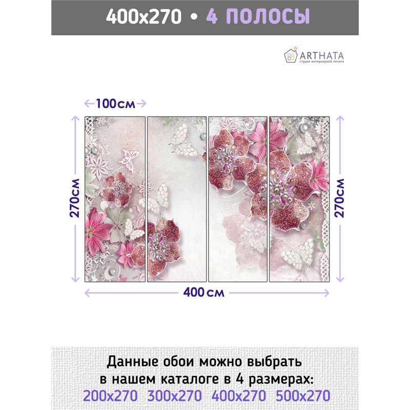 Фотообои для интерьера - 400х270см из 4х полос. Обои для стен, оформление спальни, детской комнаты, кухни, гостинной.