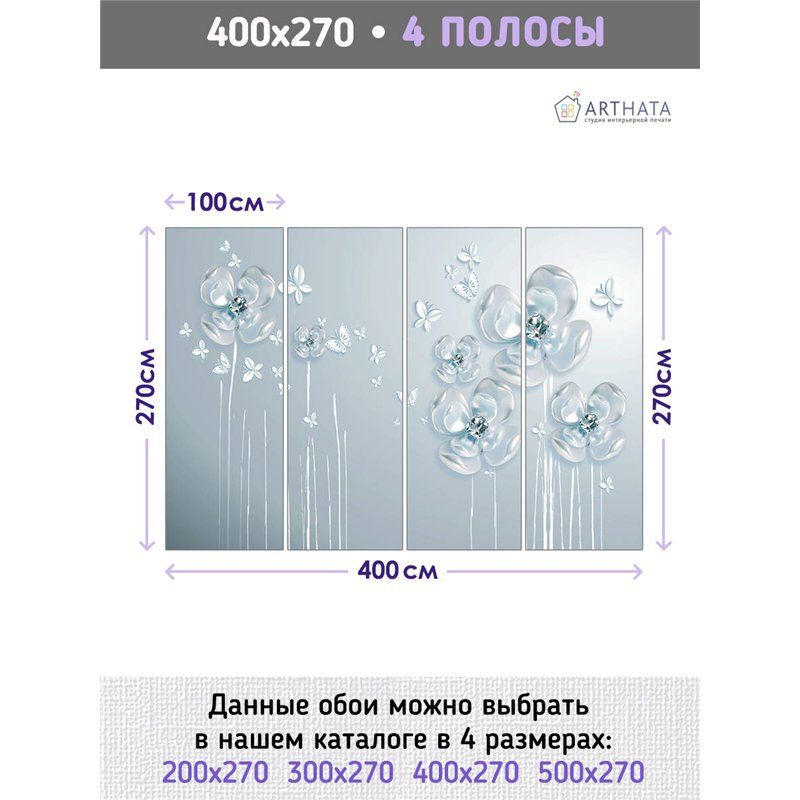Фотообои для интерьера - 400х270см из 4х полос. Обои для стен, оформление спальни, детской комнаты, кухни, гостинной.