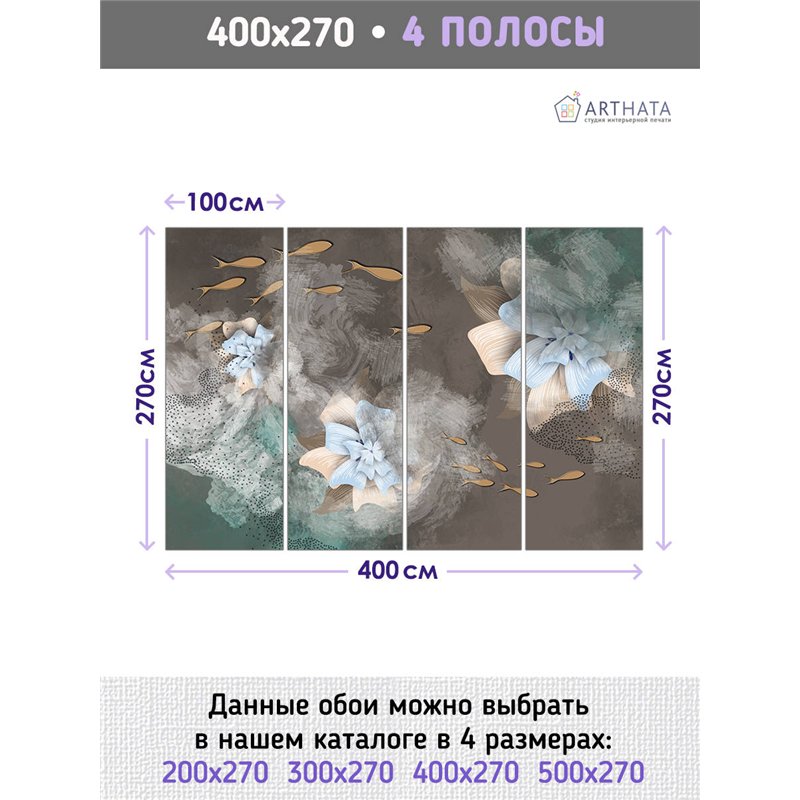Фотообои для интерьера - 400х270см из 4х полос. Обои для стен, оформление спальни, детской комнаты, кухни, гостинной.