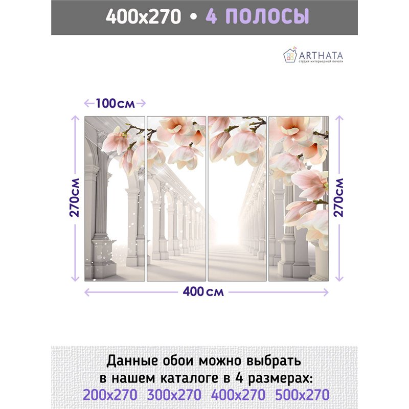 Фотообои для интерьера - 400х270см из 4х полос. Обои для стен, оформление спальни, детской комнаты, кухни, гостинной.