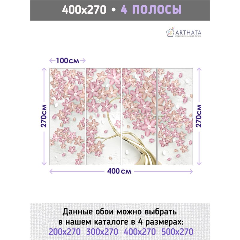 Фотообои для интерьера - 400х270см из 4х полос. Обои для стен, оформление спальни, детской комнаты, кухни, гостинной.