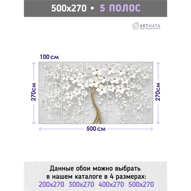 Фотообои для интерьера - 500х270см из 5и полос. Обои для стен, оформление спальни, детской комнаты, кухни, гостинной.