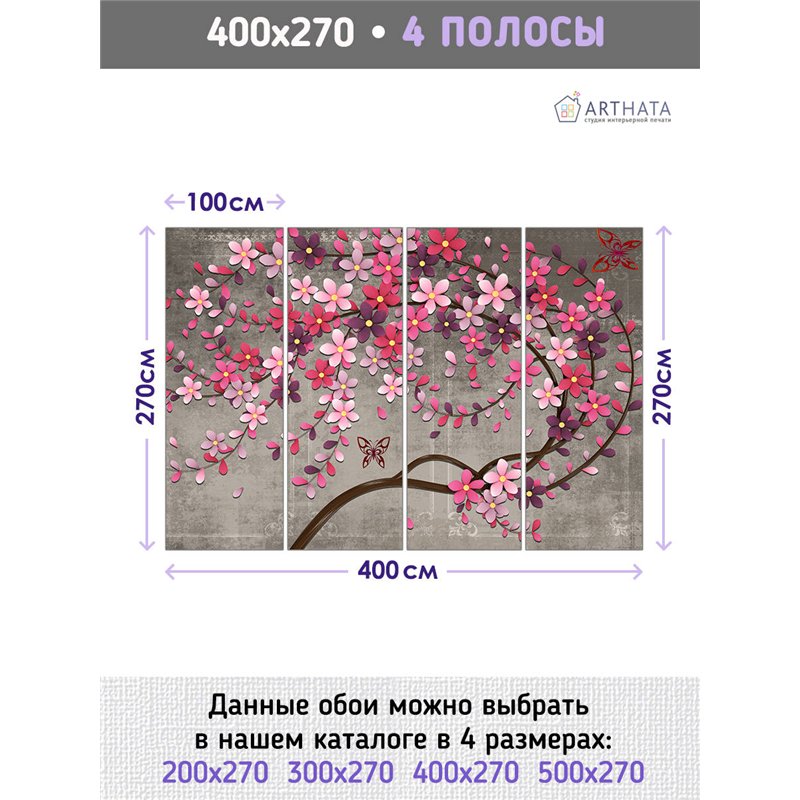 Фотообои для интерьера - 400х270см из 4х полос. Обои для стен, оформление спальни, детской комнаты, кухни, гостинной.