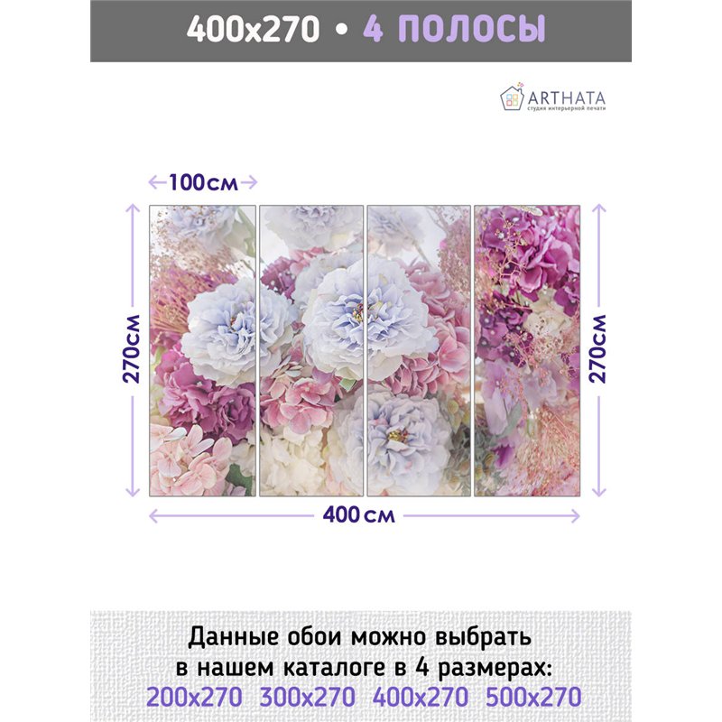 Фотообои для интерьера - 400х270см из 4х полос. Обои для стен, оформление спальни, детской комнаты, кухни, гостинной.