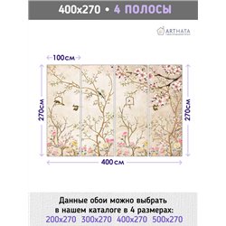 Фотообои для интерьера - 400х270см из 4х полос. Обои для стен, оформление спальни, детской комнаты, кухни, гостинной.