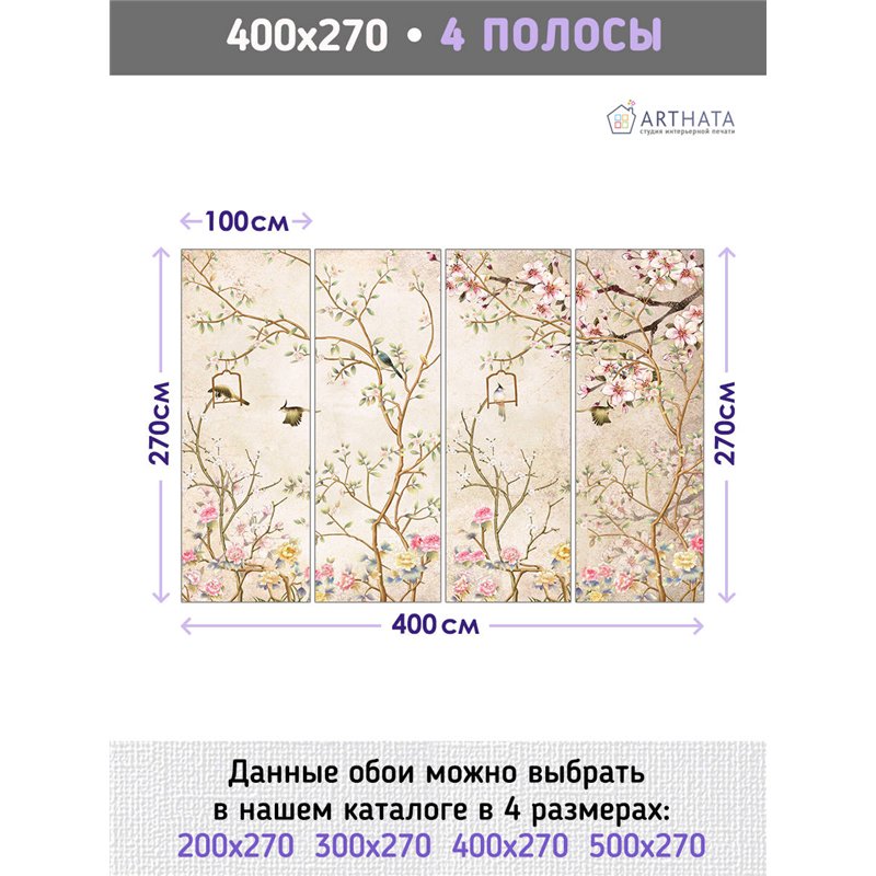 Фотообои для интерьера - 400х270см из 4х полос. Обои для стен, оформление спальни, детской комнаты, кухни, гостинной.