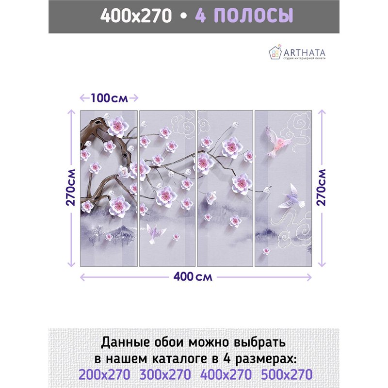 Фотообои для интерьера - 400х270см из 4х полос. Обои для стен, оформление спальни, детской комнаты, кухни, гостинной.