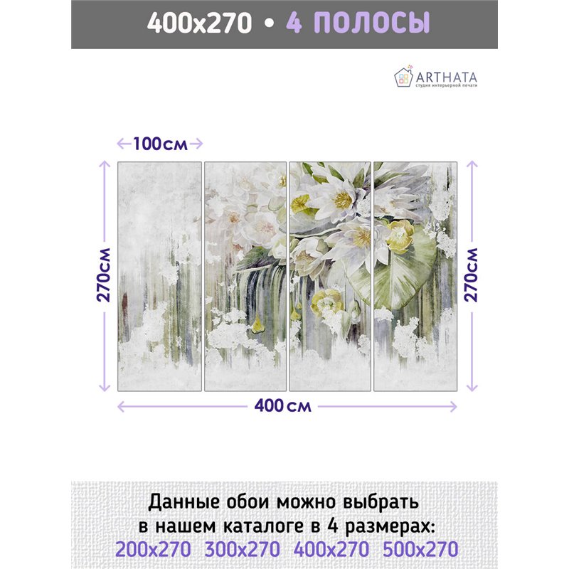Фотообои для интерьера - 400х270см из 4х полос. Обои для стен, оформление спальни, детской комнаты, кухни, гостинной.