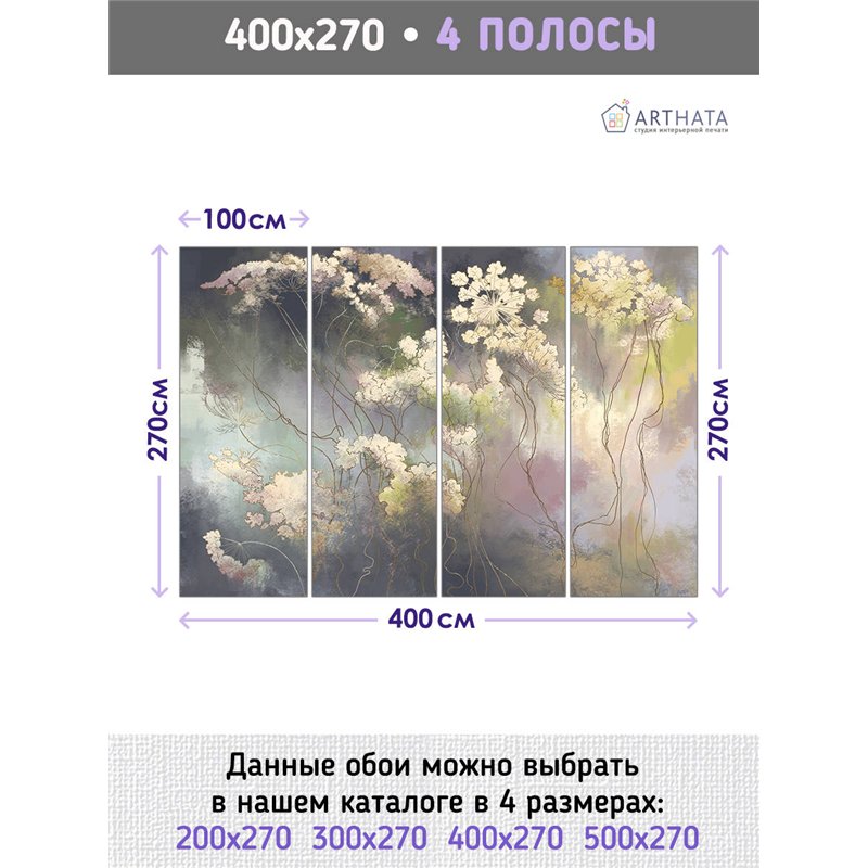 Фотообои для интерьера - 400х270см из 4х полос. Обои для стен, оформление спальни, детской комнаты, кухни, гостинной.