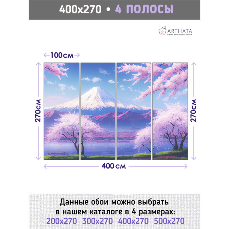 Фотообои в детскую Япония иллюстрация 400х270 см моющиеся