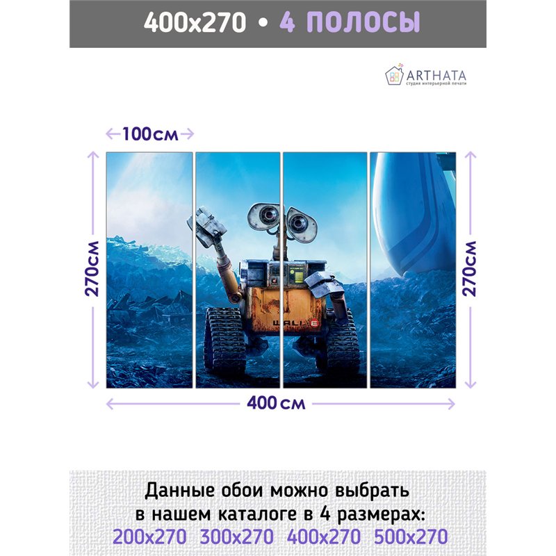 Фотообои девочки Валли робот 400х270 см моющиеся