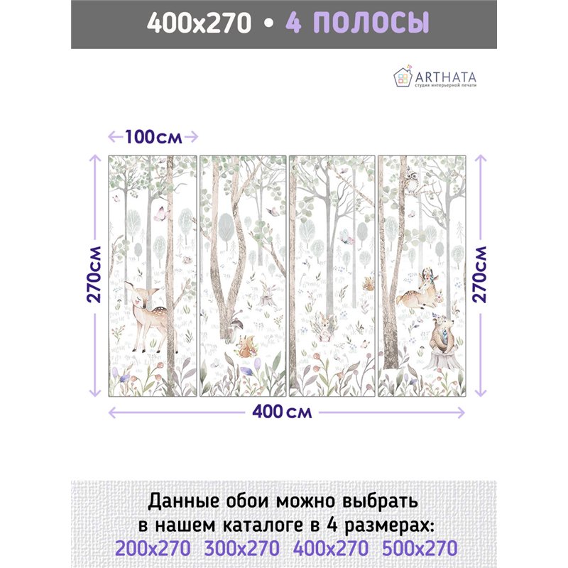 Фотообои в детскую животные 400х270 см в игровую