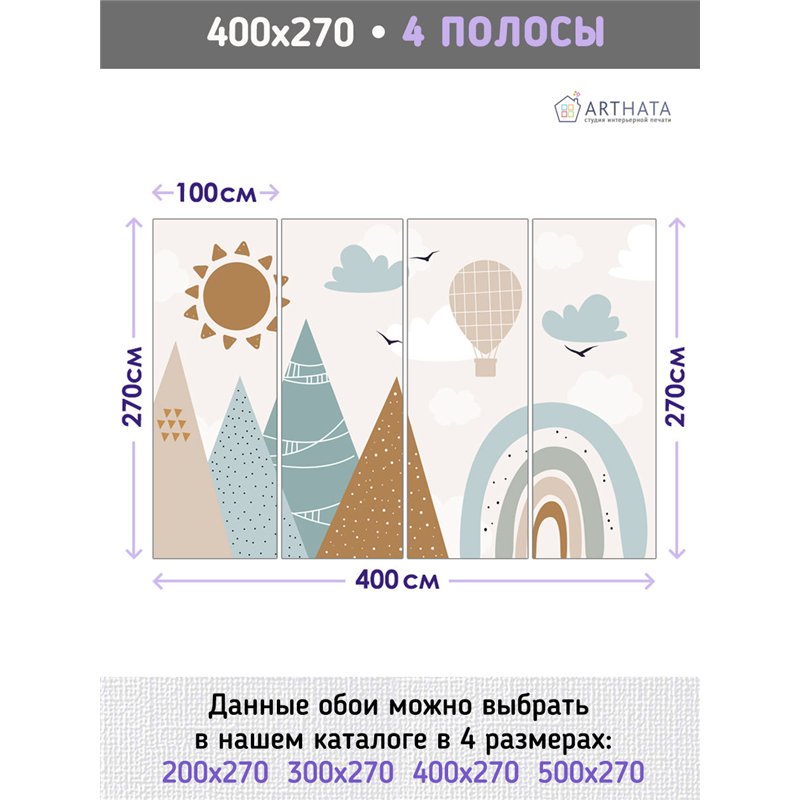Фотообои в детскую воздушный шар 400х270 см флизелиновые с виниловым покрытием