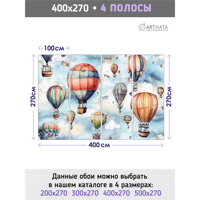 Фотообои мальчикам воздушные шары 400х270 см в игровую
