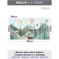 Фотообои для подростка воздушные шары 500х270 см моющиеся