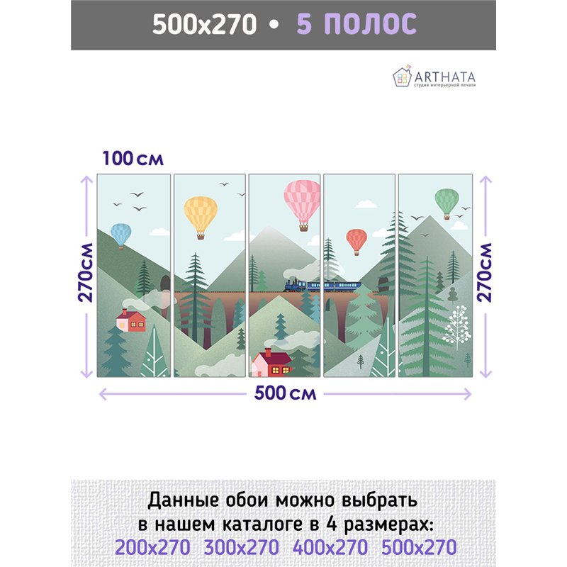 Фотообои для подростка воздушные шары 500х270 см моющиеся