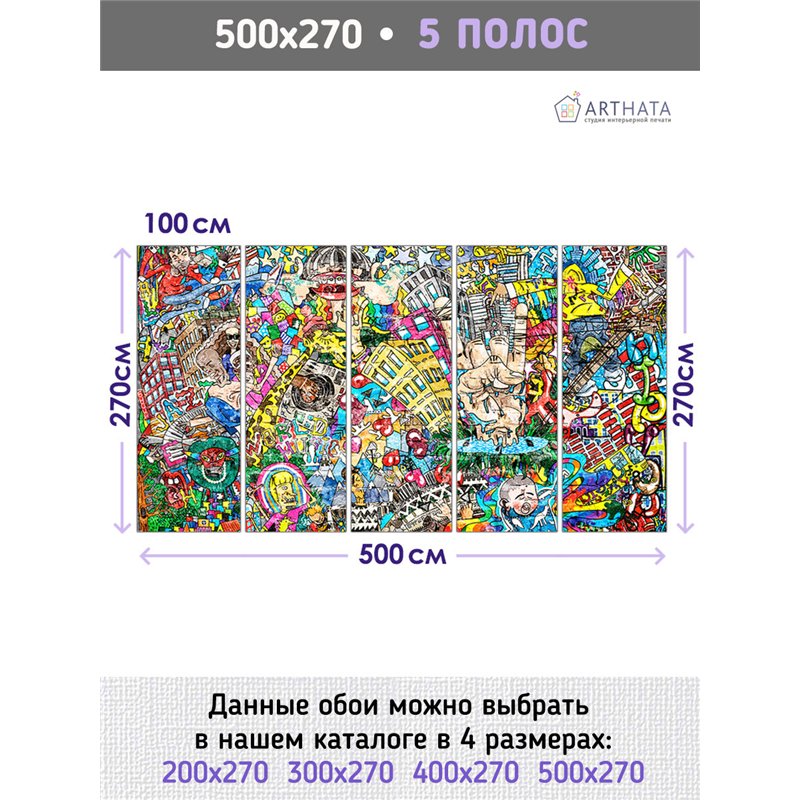 Фотообои для кухни стена граффити город 500х270 см моющиеся