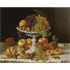 Картина на холсте по фото Модульные картины Печать портретов на холсте Френсис Джон «Натюрморт с фруктами и орехами»