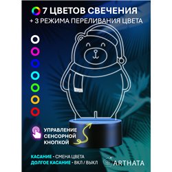 Детский ночник новогодний светодиодный Мишка в колпаке