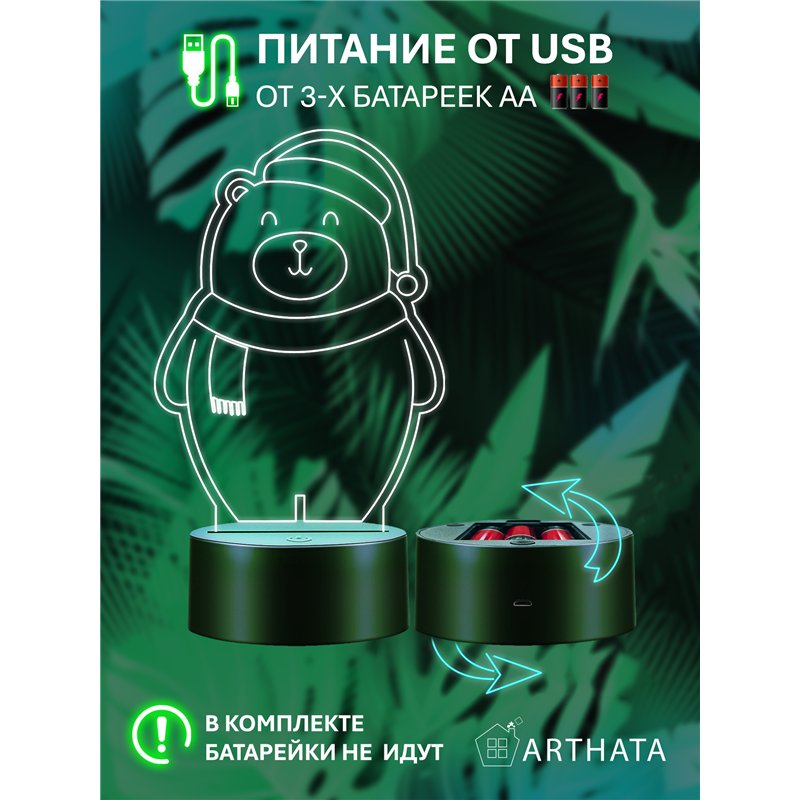 Детский ночник новогодний светодиодный Мишка в колпаке