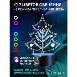Новогодний ночник подарок на Новый год Елочка снежинки